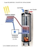 essaischema_chauffage_solaire_chauffe_eau_solaire_pompe_de_circulation-main